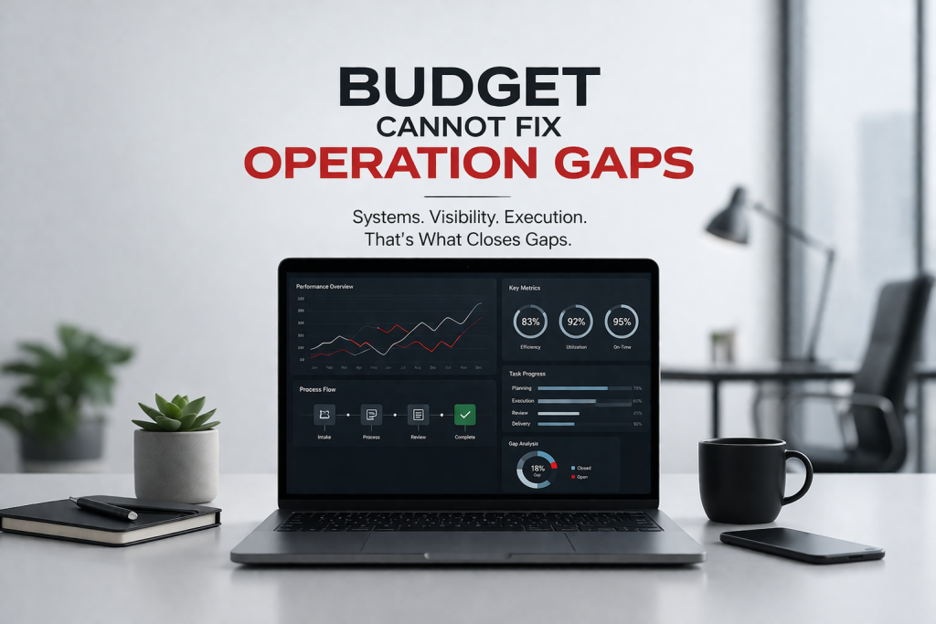 Why Budget Alone Cannot Fix Operational Gaps
