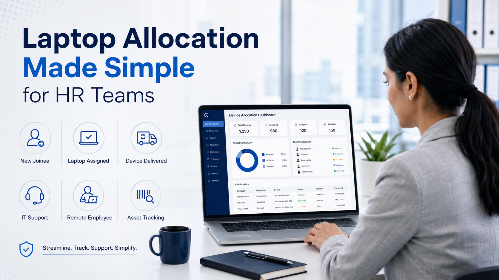 Laptop Allocation Strategy for HR Teams